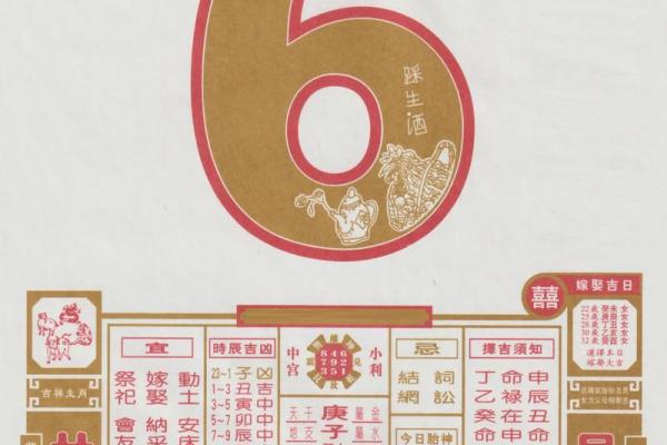 二月廿七是黄道吉日吗