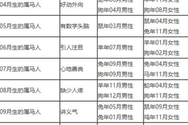 免费姓名配对缘分测试98_免费姓名配对缘分测试98罗太文和吴彩平配吗