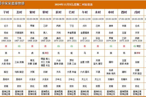 查黄历2021年4月份搬家吉日(黄历2021年4月搬家吉日查询)