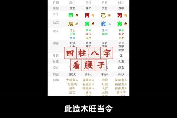 免费查四柱八字贵人_免费查四柱八字贵人方位