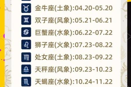 十二月份哪一天是黄道吉日