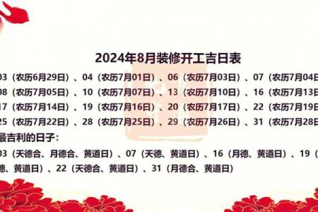 适宜装修黄道吉日