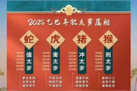 1987年正月初三属兔还是属虎_1987年农历正月初三属什么