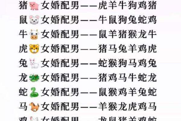 属鸡男与属猪女大忌_属鸡一生最克3个人