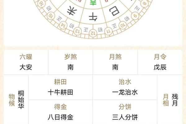 老黄历2021年4月订婚吉日一览表