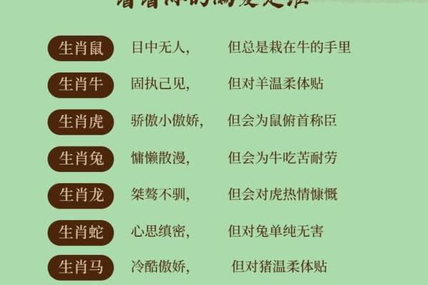 惊天动地是什么生肖