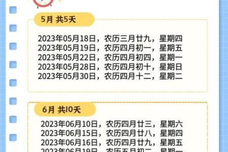 这个月装修的黄道吉日