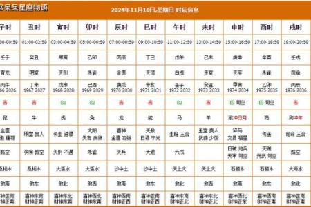 2021四月提车黄道吉日有哪些