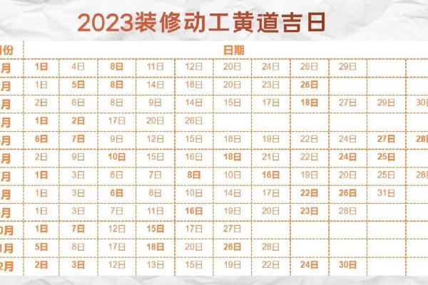装修动工几点是最佳吉日吉时