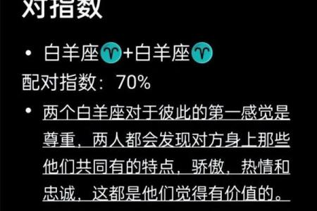 白羊座高冷吗