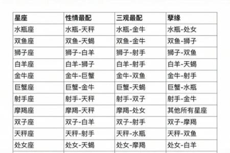 入围123星座网