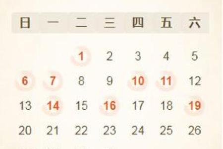 装修吉日是看装修还是动土