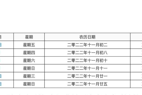 10月份好日子黄道吉日