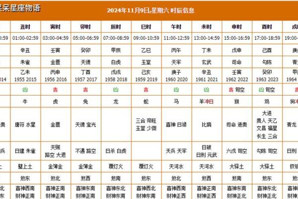 9月2日黄道吉日查询