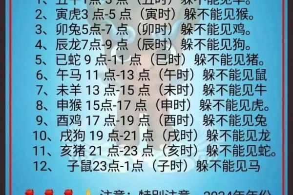 “虚掷光阴”打一动物生肖，虚掷光阴的最佳生肖是答案解释释义落实