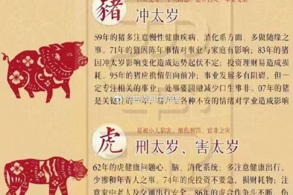 根深蒂固指什么生肖