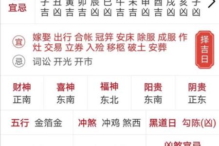 4月开工动土黄道吉日