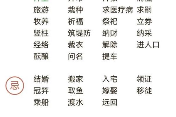 正月适合开工动土吗