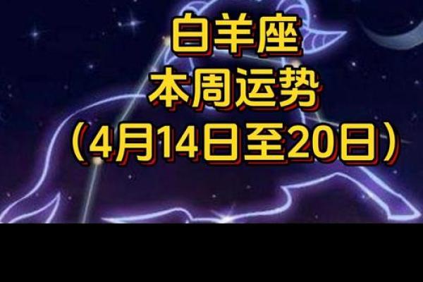白羊本月运势详解