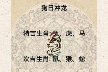 2025年4月10日生肖运势排行榜