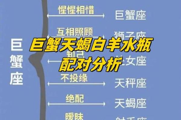 巨蟹座男跟水瓶座女的爱情怎么样(巨蟹座男跟水瓶座女的爱情怎么样呢)