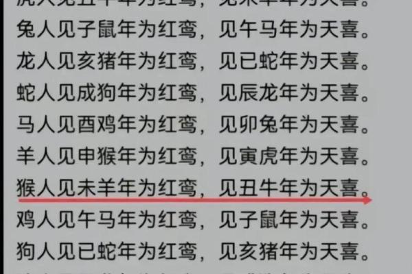 貌不惊人是什么生肖