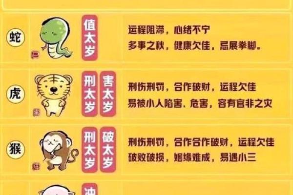 犯太岁动土了怎么补救(太岁动土会发生什么事)