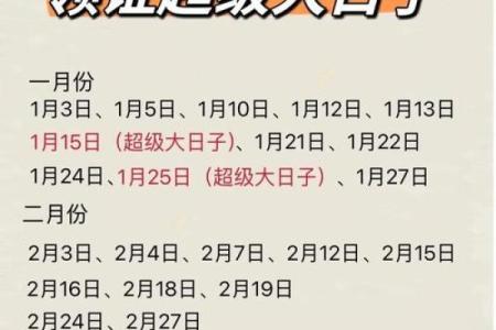 4月份理发吉日