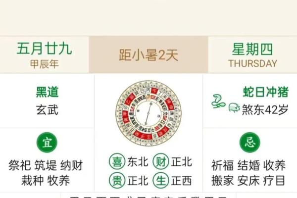 4月适合买车的黄道吉日