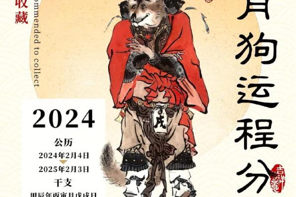 82年白羊座属狗今年运势(82年白羊座属狗今年运势如何)