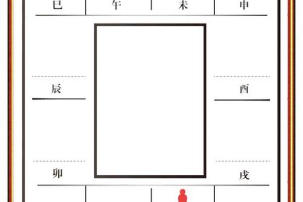 2025年4月13日戌时男命紫微斗数全解盘