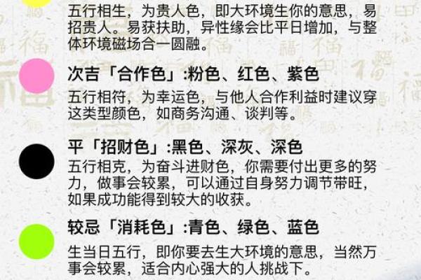 2025年4月9日五行穿衣指南