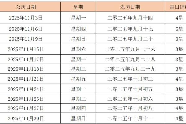 结婚选日子黄道吉日查询
