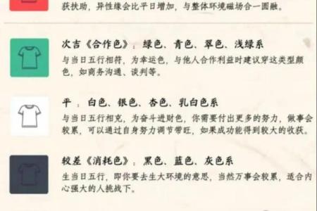 五行穿衣2022.11.1(五行穿衣今天穿什么颜色衣服)