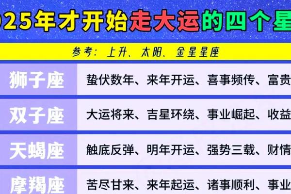 2025年运势不好的星座_2025年运势不佳的星座哪些星座需谨慎应对