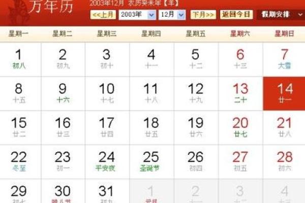 1997年农历23出生的星座运势 1997923农历出生的人