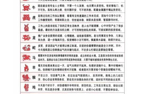 属马2025年多大_属虎2025年多大