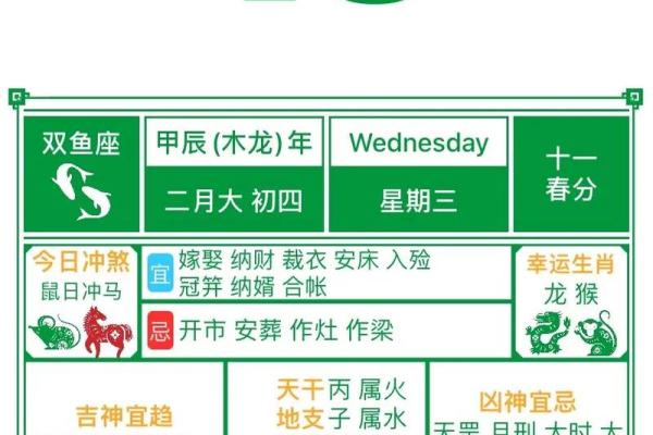 2023年装修开工吉日老黄历
