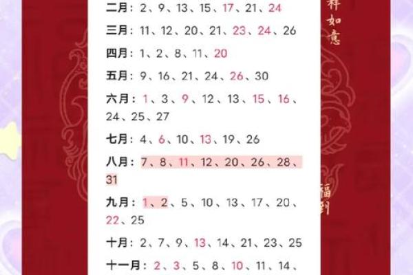 搬家吉日查询2021年4月搬家吉时(搬家吉日查询)