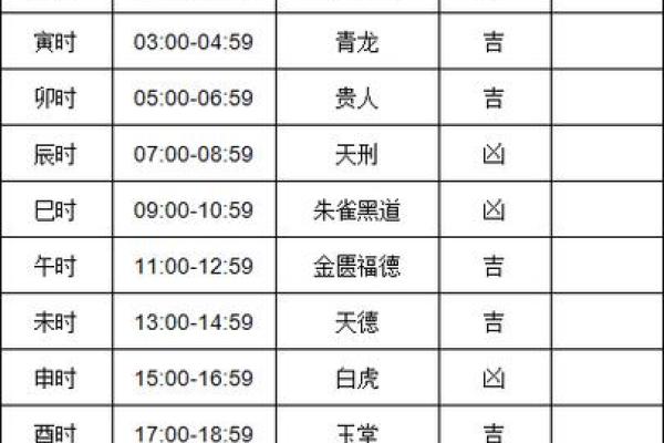 搬家黄道吉日查询2021年4月(搬家黄道吉日查询2021年4月3日)