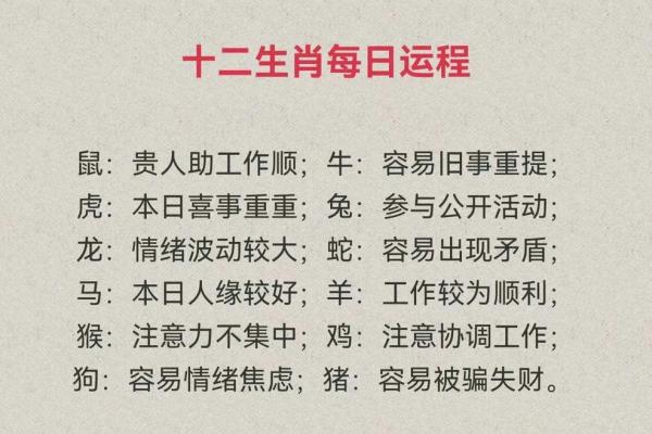 2025年属猪1971年每月运势详解及运程预测