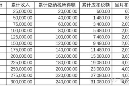 2021年4月哪天宜搬迁