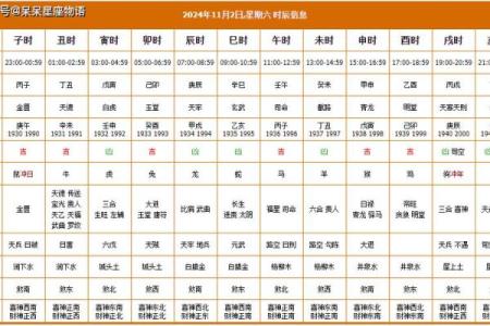 搬家黄道吉日查询2021年4月(搬家黄道吉日查询2021年4月3日)