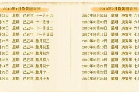 2021年属猴领证