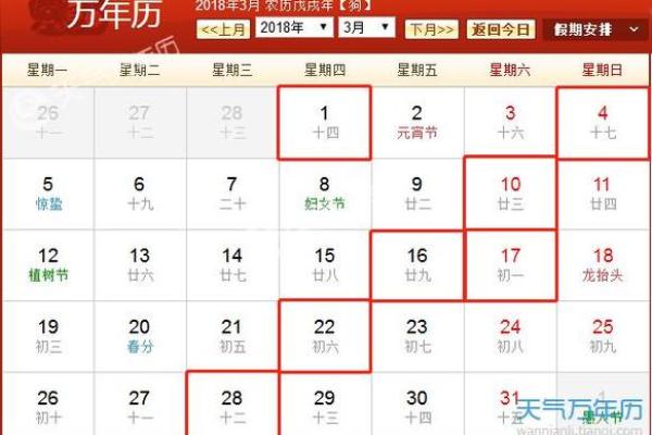 7月适合装修的黄道吉日2023