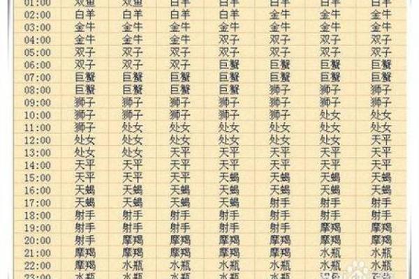 8月24日是什么星座