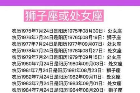 1998年农历10月初七 1998年农历10月初七是什么星座