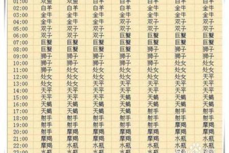 8月24日是什么星座