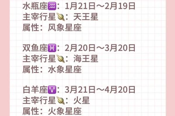 1.23是什么星座 1.23是什么星座