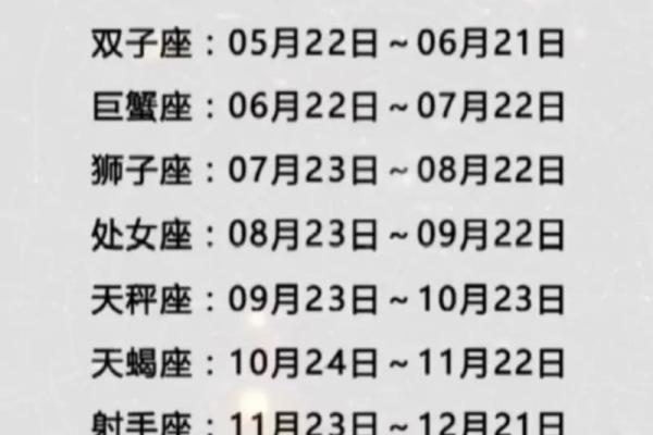 1993年农历6月28日出生 1993年农历6月28是什么星座